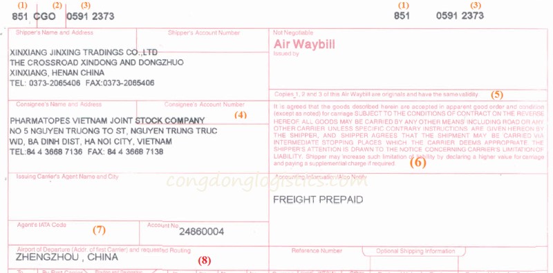 Nội dung Vận đơn hàng không (Air Waybill - AWB)